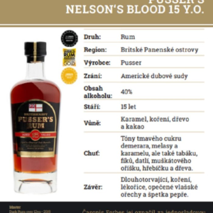 Pusser´s Nelson´s Blood 0